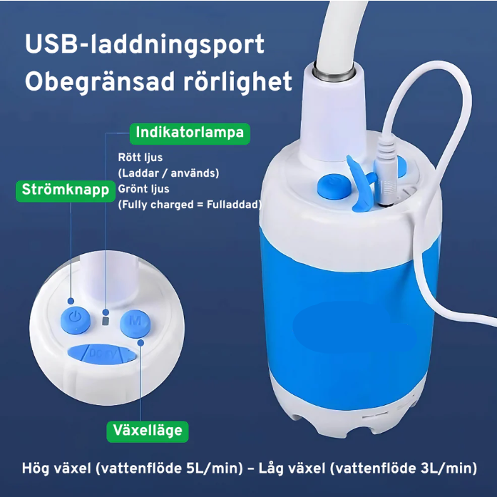 AquaDrop - Portabel dusch